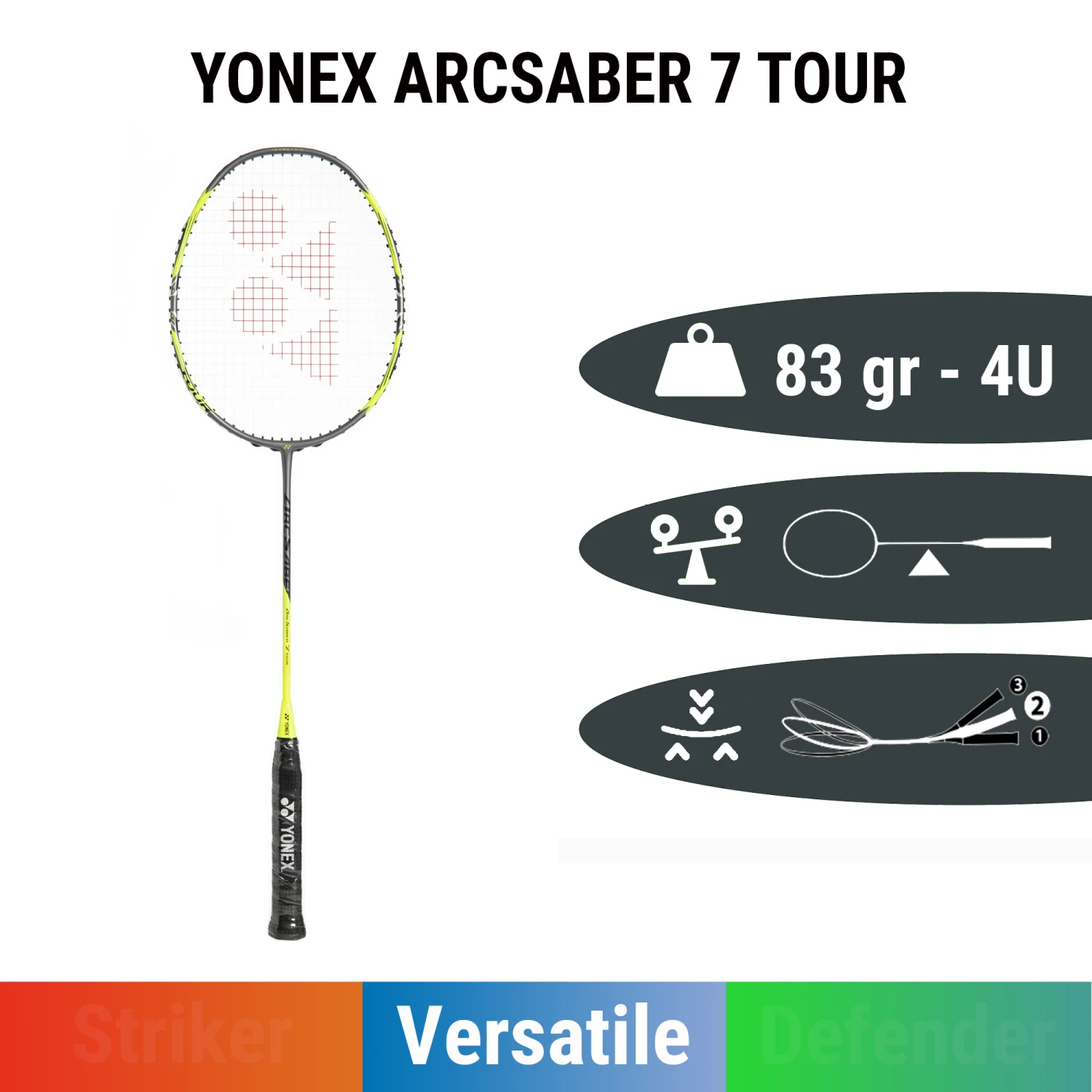YONEX Racket Arcsaber 7 Tour - Grey / Yellow - Image 2